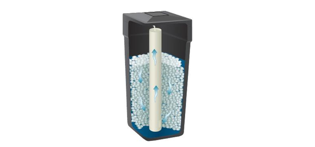 Water Softener Control Valve